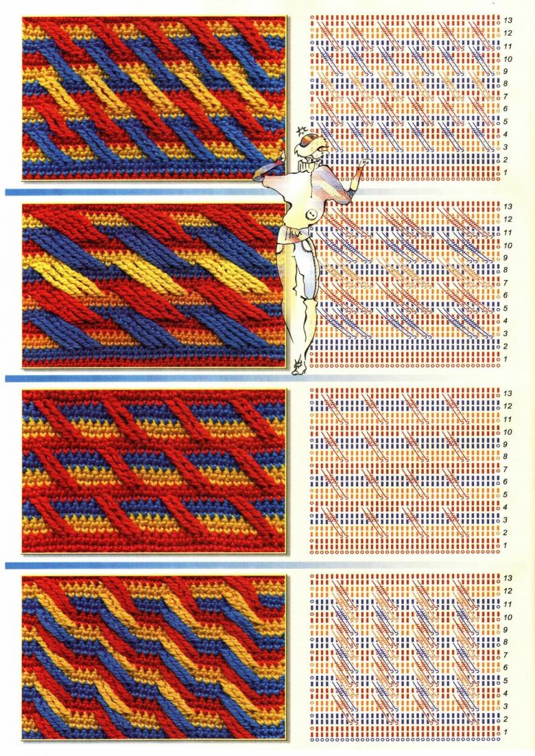 Strikning af tætte mønstre - funktioner til udførelse for begyndere med fotoeksempler og diagrammer, tætte mønstre med strikkepinde