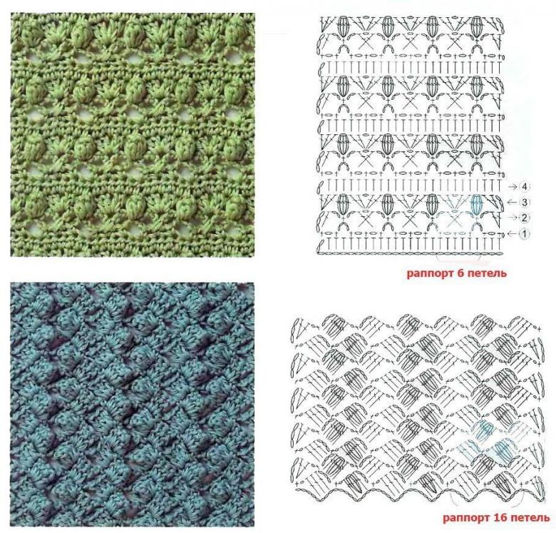 Πλέξιμο πυκνά μοτίβα - χαρακτηριστικά απόδοσης για αρχάριους με παραδείγματα φωτογραφιών και διαγράμματα, πυκνά μοτίβα πλεξίματος
