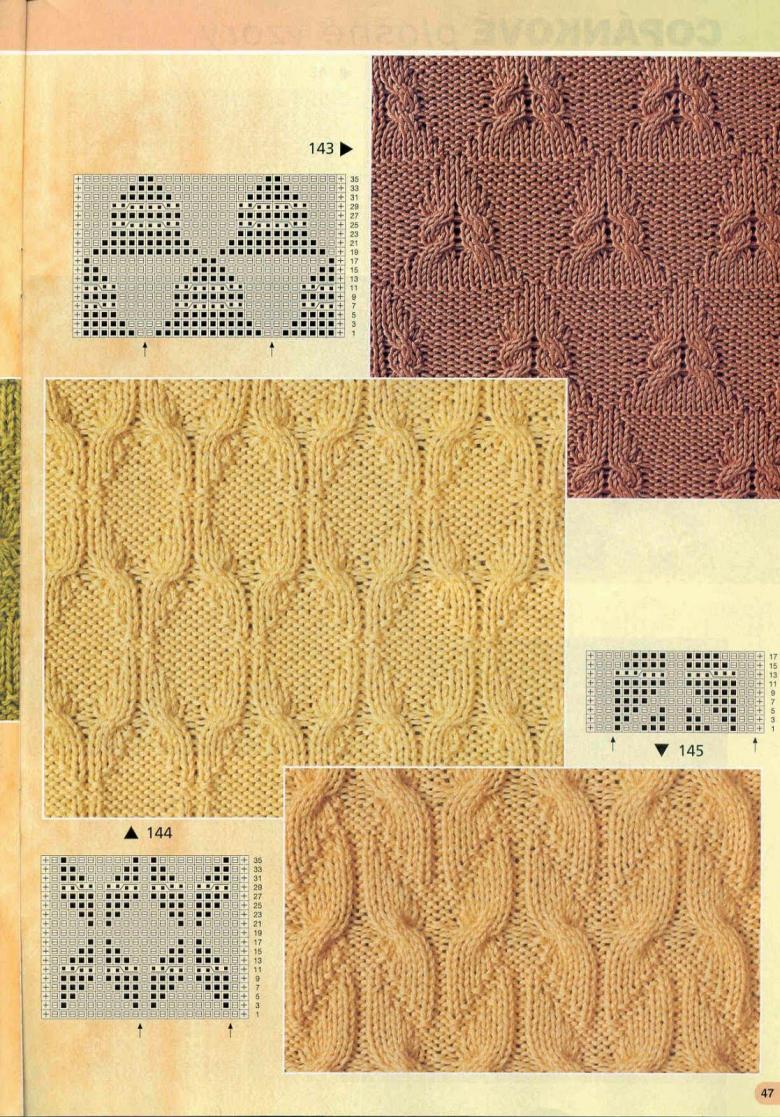 Pletenie hustých vzorov - vlastnosti vykonávania pre začiatočníkov s fotografickými príkladmi a diagrammi, husté vzory s pletacími ihlami