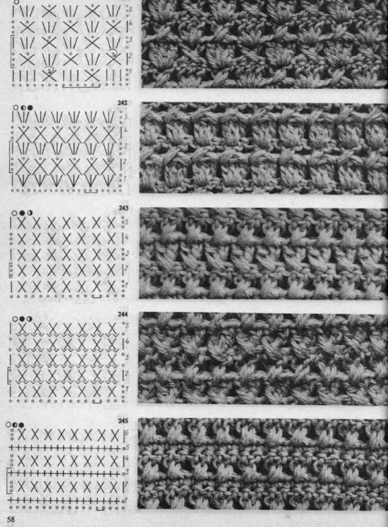 Strikning af tætte mønstre - funktioner til udførelse for begyndere med fotoeksempler og diagrammer, tætte mønstre med strikkepinde