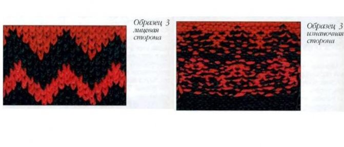 Strikning af en sweater med rådyr i henhold til ordningen med foto- og videoakkompagnement