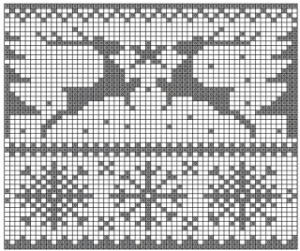 Pletenie sveteru s jeleňmi podľa schémy s foto a video sprievodom