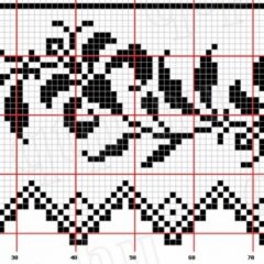 Ζακάρ πλέξιμο μοτίβα με διαγράμματα και περιγραφές