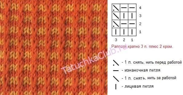 Απλό τεμπέλης ζακάρ για αρχάριους