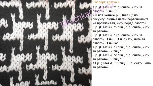 Μοτίβο ποδιών κοτόπουλου
