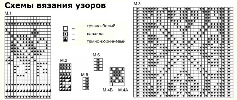 Ζακάρ πλέξιμο μοτίβα με διαγράμματα και περιγραφές