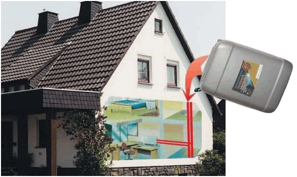 Tekutina pre vykurovací systém súkromného domu Tekutina pre vykurovací systém súkromného domu